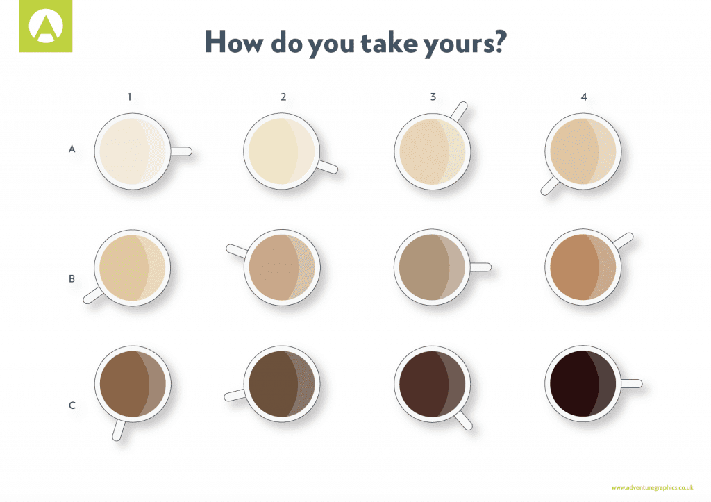 Tea - how do you take yours?